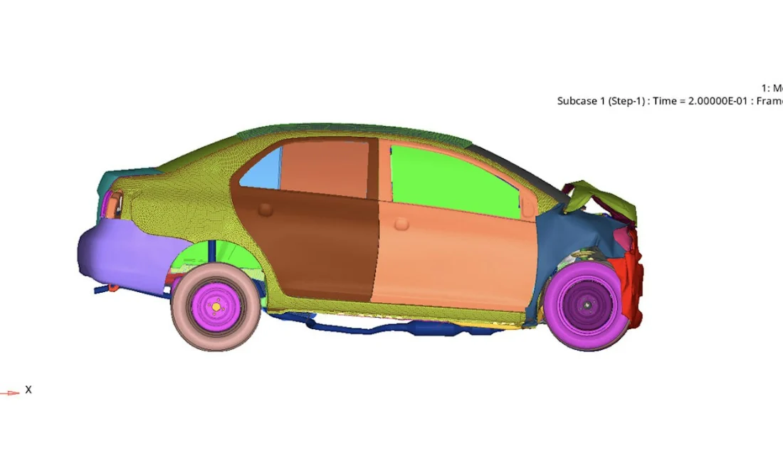 Explicit analysis model of a car body